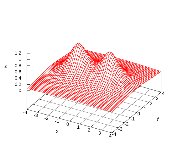 two hills