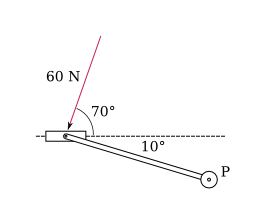 pedal