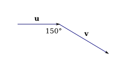 vectors